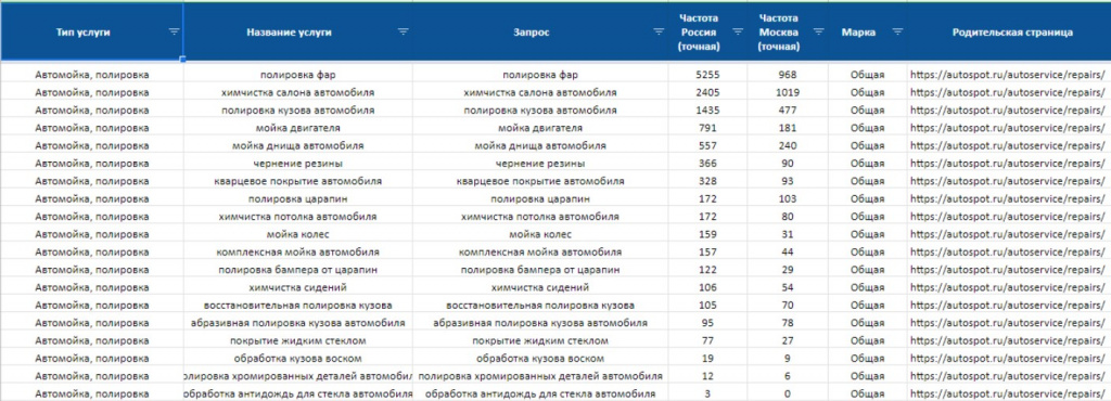 /users_files/DigitalStrategy/3 кейс.jpg